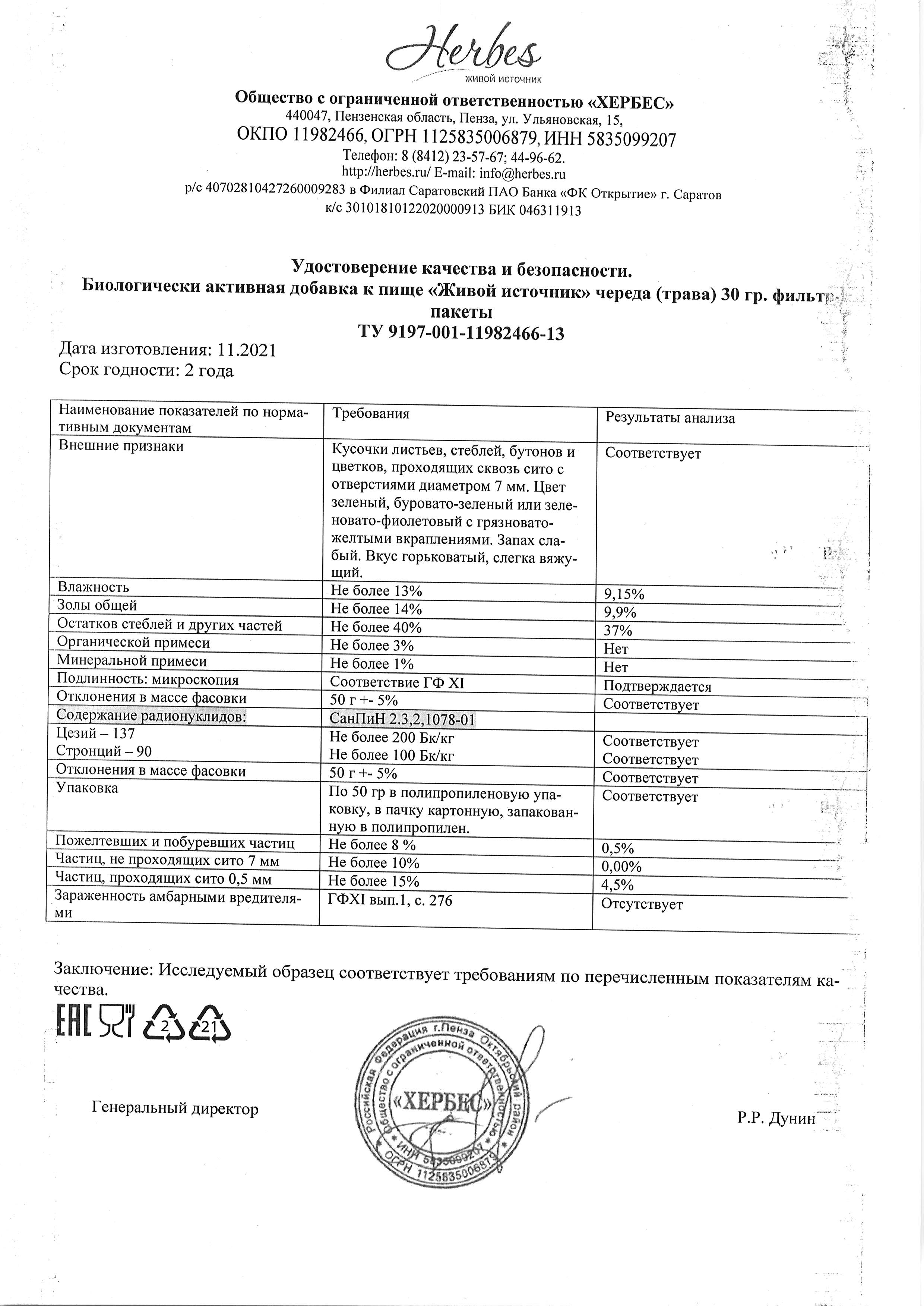 Паспорт №112021